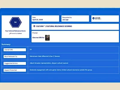 Culture Hive Media Group Debuts Cultural Relevance Score With Google, WPP Media Backing