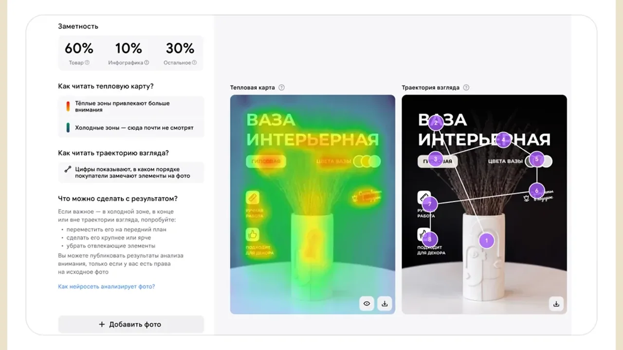 Wildberries tests AI tool that predicts shopper attention on product cards
