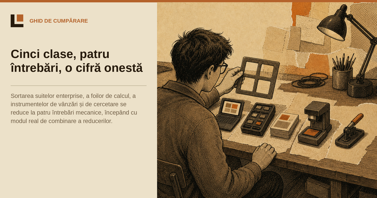 Alternative la platformele enterprise de media planning: cinci clase