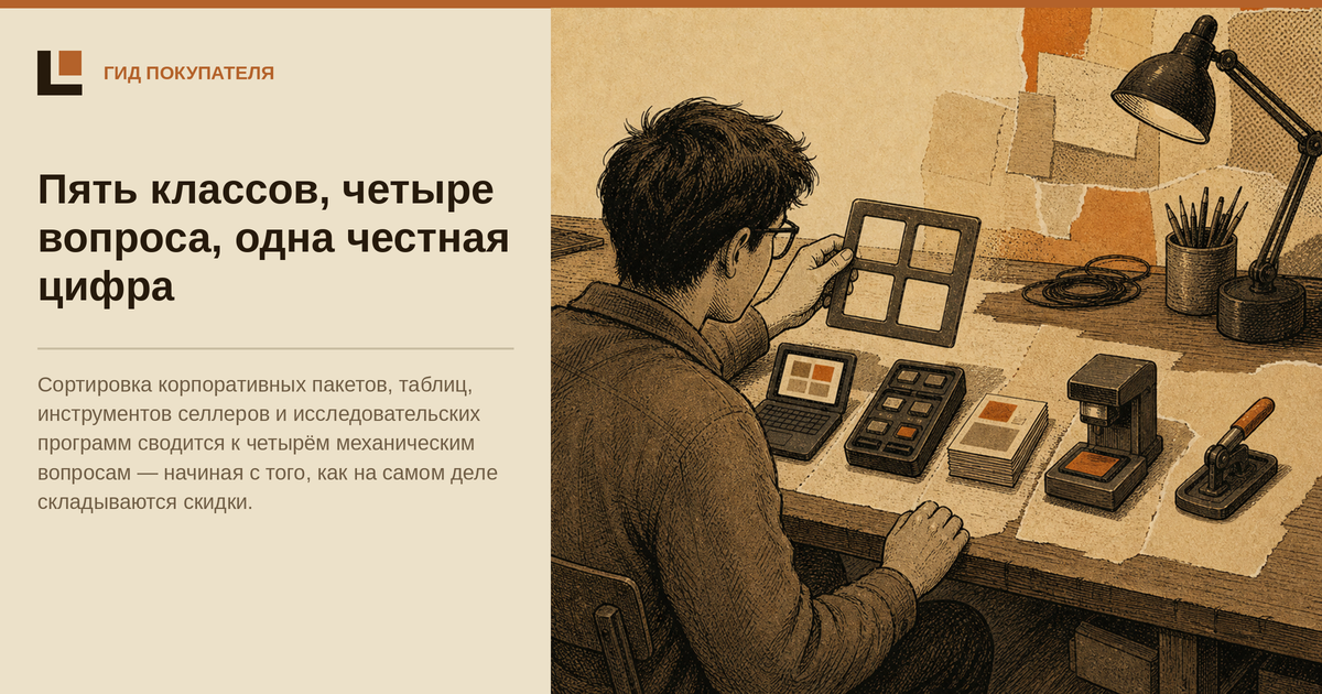Альтернативы корпоративным платформам медиапланирования: пять классов