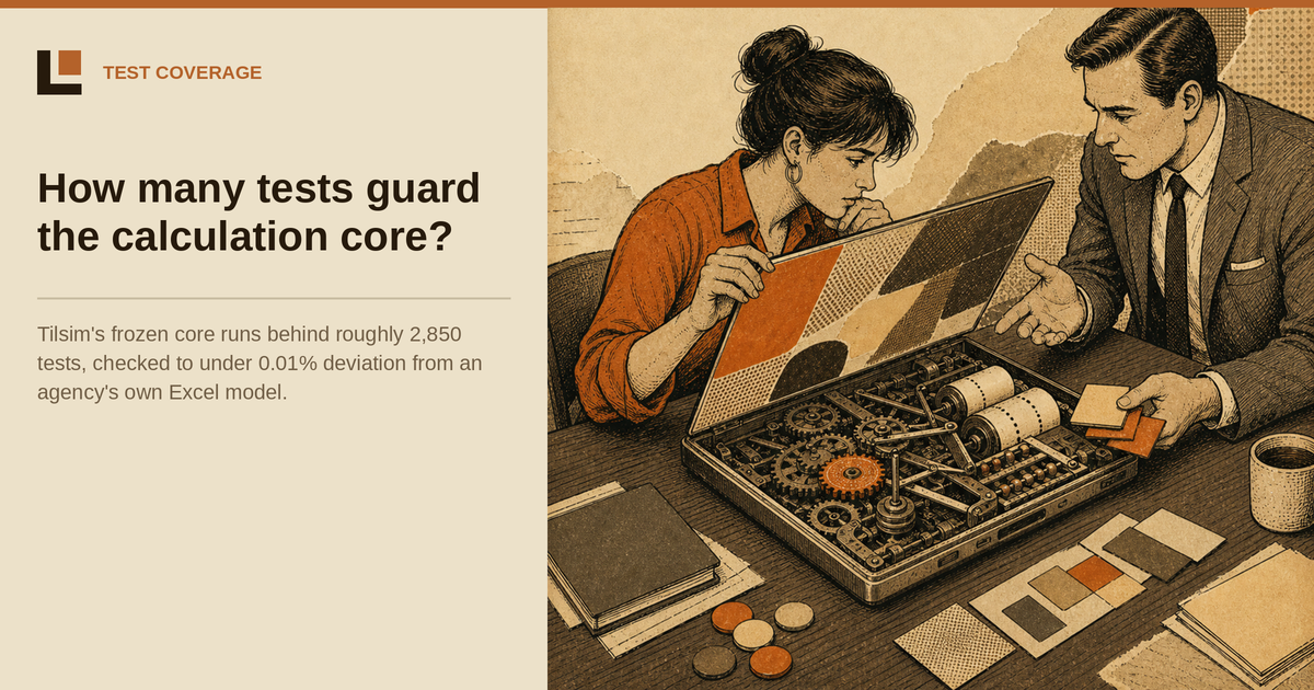 Media Planning Tools: What to Compare Before You Buy